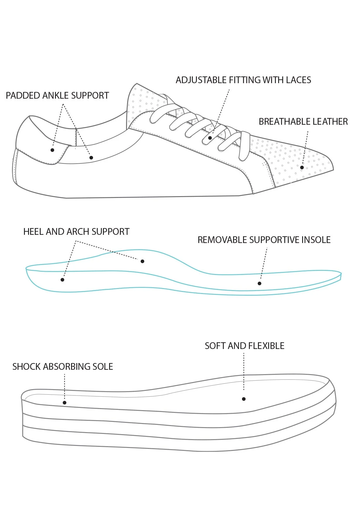 Paradise White Leather Sneaker - Image 6